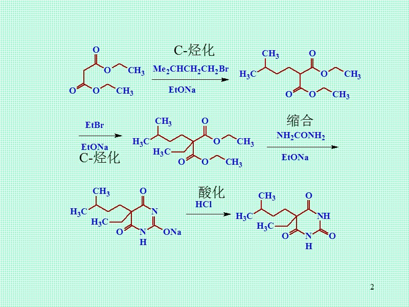 药物合成习题课ppt课件_第2页