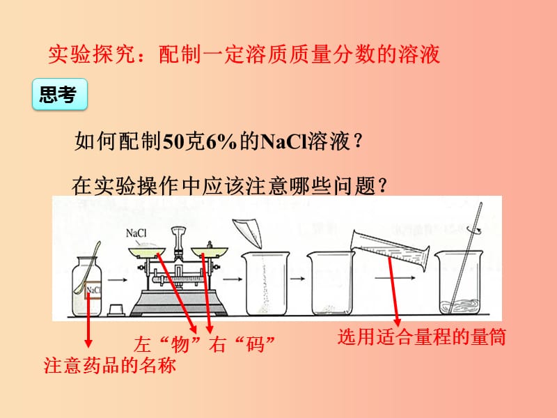 2019届九年级化学下册 第9单元 溶液 实验活动5 一定溶质质量分数的氯化钠溶液的配制课件 新人教版.ppt_第3页