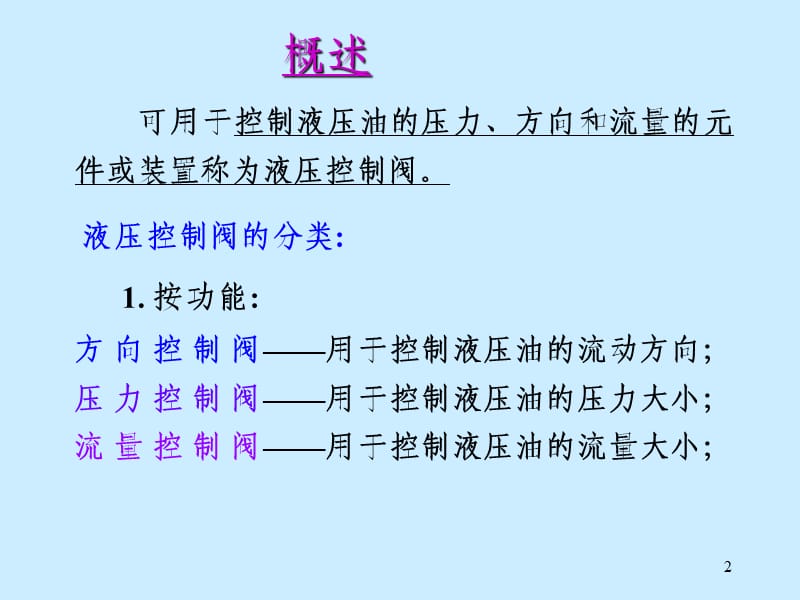 液压系统控制元件ppt课件_第2页