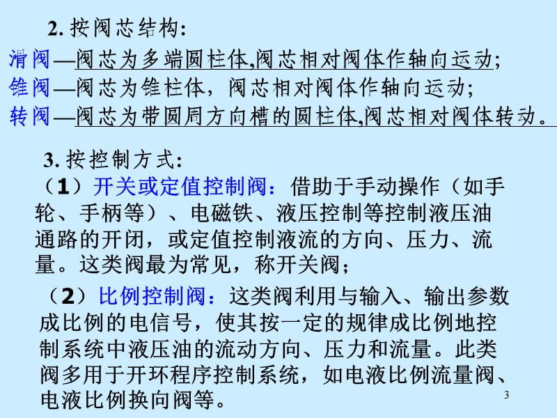 液压系统控制元件ppt课件_第3页