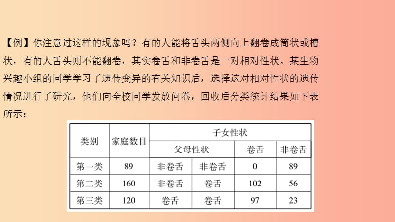 2019中考生物总复习 第二部分 重点题型探究 题型三 材料题 第二类 生物的遗传和变异课件.ppt_第3页