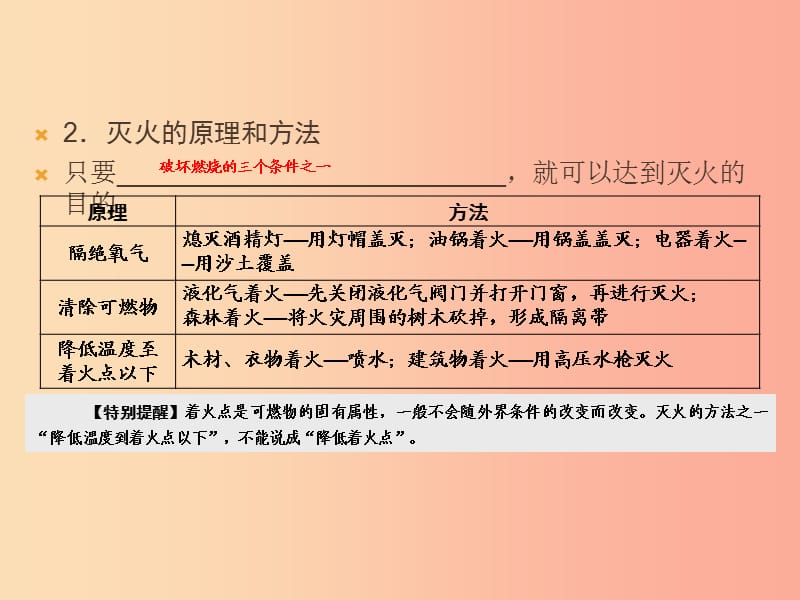 2019中考化学一轮复习 第1部分 教材系统复习 第4章 认识化学变化 课时1 常见的化学反应—燃烧课件.ppt_第3页