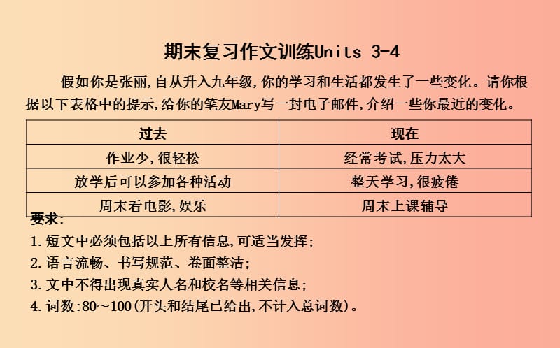 2019年九年级英语全册 期末复习 Units 3-4作文训练课件 新人教版.ppt_第1页