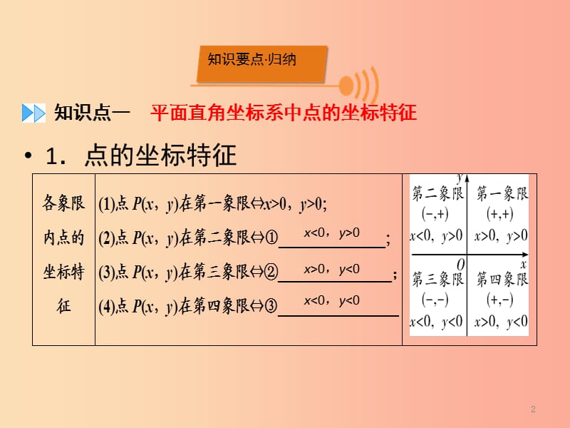 2019中考数学一轮新优化复习 第一部分 教材同步复习 第三章 函数 第10讲 平面直角坐标系与函数课件.ppt_第2页