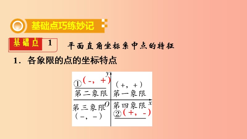 2019中考数学复习 第10课时 平面直角坐标系与函数课件.ppt_第2页