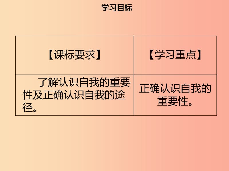 2019年七年级道德与法治上册 第一单元 成长的节拍 第3课 发现自己 第1框 认识自己习题课件 新人教版.ppt_第2页