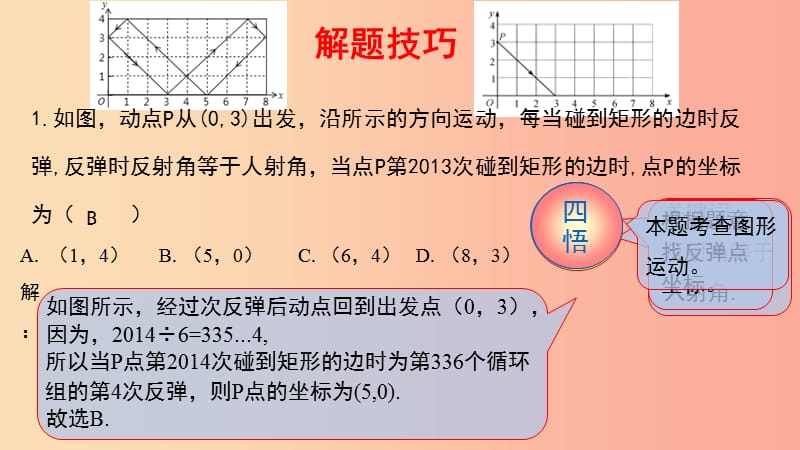 2019-2020学年八年级数学下册 第一部分 基础知识篇 第17课 归纳猜想型问题（C组）冲击金牌课件 浙教版.ppt_第2页