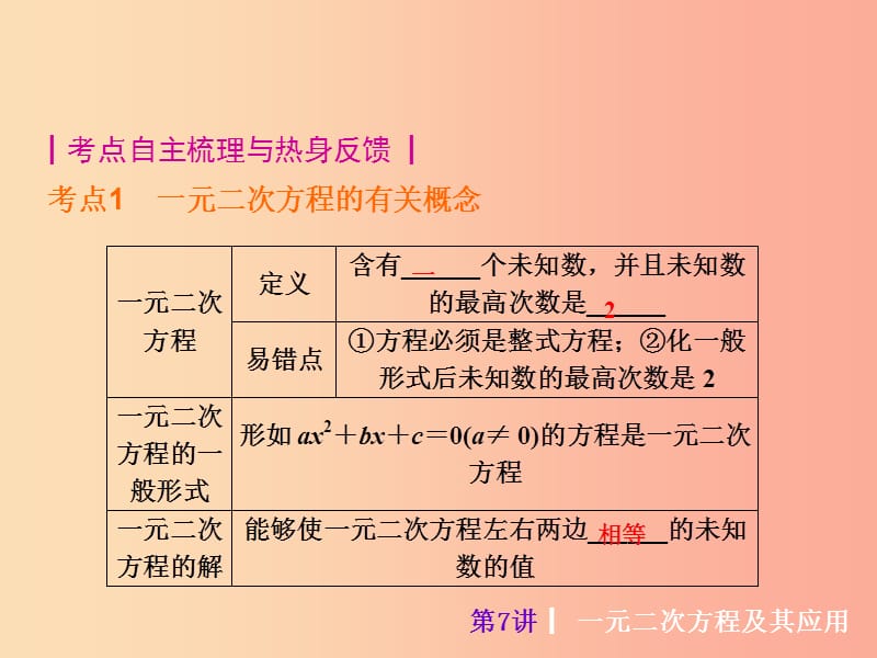 2019届中考数学考前热点冲刺指导第7讲一元二次方程及其应用课件新人教版.ppt_第2页