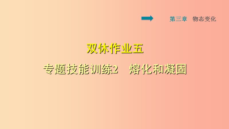 2019年八年级物理上册 第3章 物态变化 双休作业五 专题技能训练2 熔化和凝固课件 新人教版.ppt_第1页