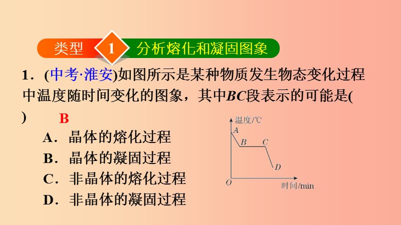 2019年八年级物理上册 第3章 物态变化 双休作业五 专题技能训练2 熔化和凝固课件 新人教版.ppt_第2页