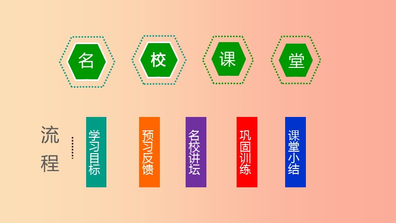 2019年秋七年级数学上册 第一章 有理数 1.1 正数和负数课件 新人教版.ppt_第1页