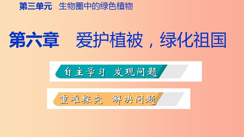 2019年七年级生物上册第三单元第六章爱护植被绿化祖国课件-新人教版.ppt_第2页