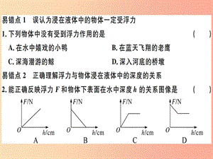 2019八年級物理下冊 第十章 浮力易錯點突破習題課件 新人教版.ppt