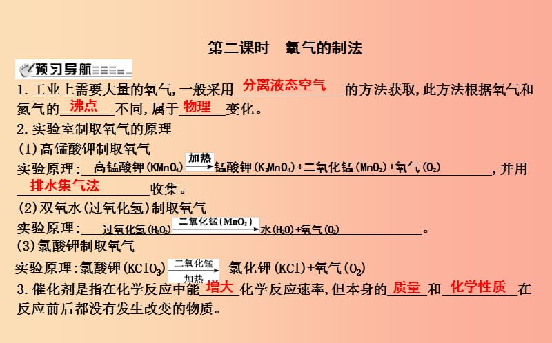 2019届九年级化学上册 第2章 身边的化学物质 第1节 性质活泼的氧气 第2课时 氧气的制法课件 沪教版.ppt_第1页