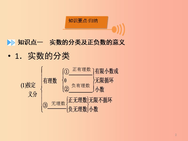 2019中考数学一轮新优化复习 第一部分 教材同步复习 第一章 数与式 第1讲 实数及其相关概念课件.ppt_第2页