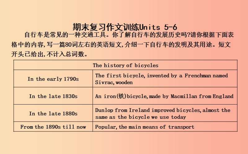 2019年九年级英语全册 期末复习 Units 5-6作文训练课件 新人教版.ppt_第1页