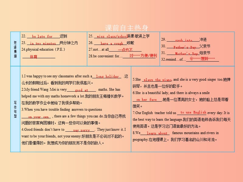 2019届中考英语复习 课时5 八上 Units 1-2课件 冀教版.ppt_第3页