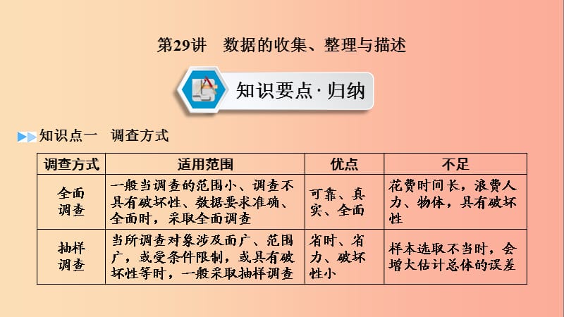 2019中考数学一轮复习 第一部分 教材同步复习 第八章 统计与概率 第29讲 数据的收集、整理与描述实用课件.ppt_第3页