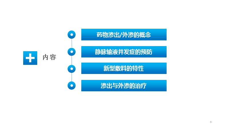 药物外渗和渗出的预防和处理ppt课件_第3页