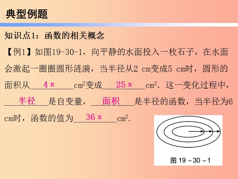 2019年春八年级数学下册 第一部分 新课内容 第十九章 一次函数 第30课时 变量与函数（2）—自变量的取值范围（课时导学案）课件 新人教版.ppt_第3页