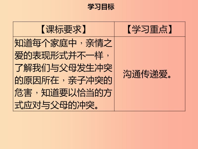 2019年七年级道德与法治上册 第三单元 师长情谊 第7课 亲情之爱 第2框 爱在家人间习题课件 新人教版.ppt_第2页