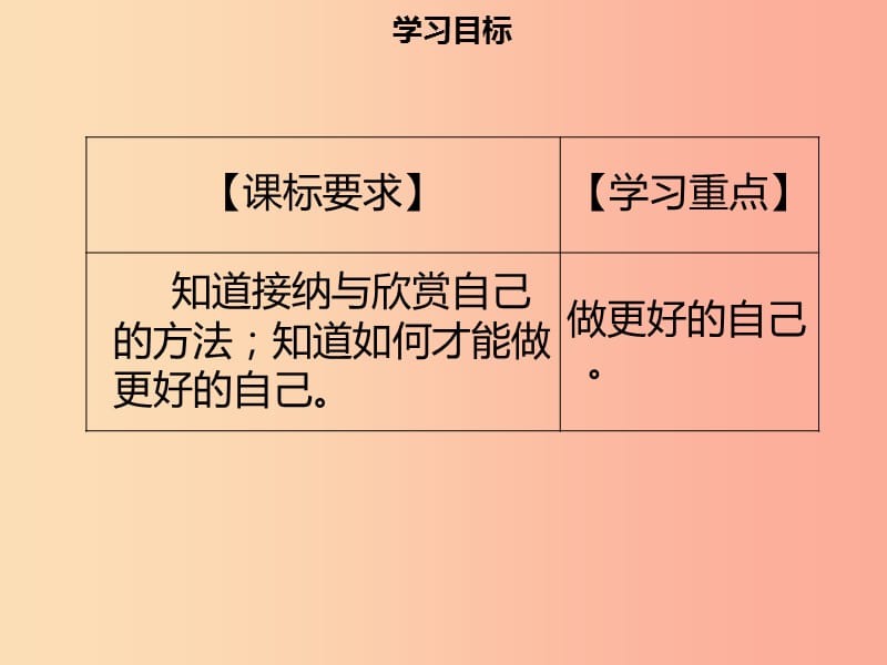 2019年七年级道德与法治上册 第一单元 成长的节拍 第3课 发现自己 第2框 做更好的自己习题课件 新人教版.ppt_第2页