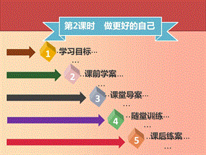 2019年七年級(jí)道德與法治上冊(cè) 第一單元 成長的節(jié)拍 第3課 發(fā)現(xiàn)自己 第2框 做更好的自己習(xí)題課件 新人教版.ppt