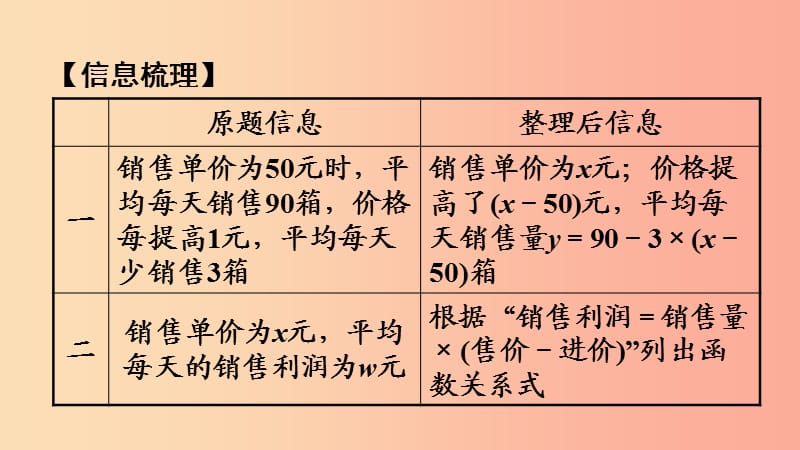 2019中考数学复习 第14课时 二次函数的实际应用课件.ppt_第3页