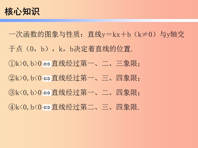 2019年春八年级数学下册 第一部分 新课内容 第十九章 一次函数 第36课时 一次函数（4）—一次函数的图象与性质（2）（课时导学案）课件 新人教版.ppt_第2页