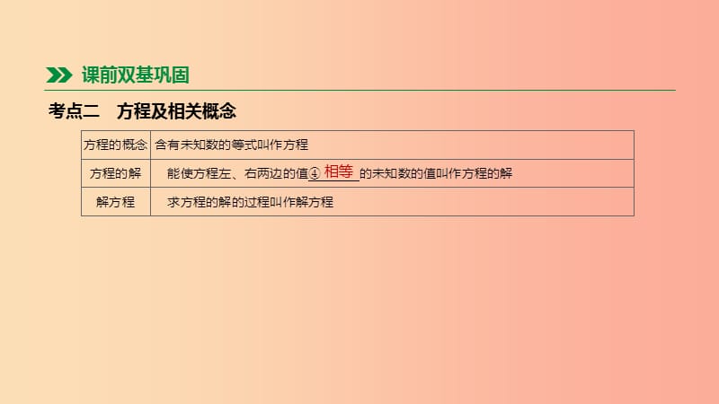 2019年中考数学总复习 第二单元 方程（组）与不等式（组）第06课时 一次方程（组）及其应用课件 湘教版.ppt_第3页