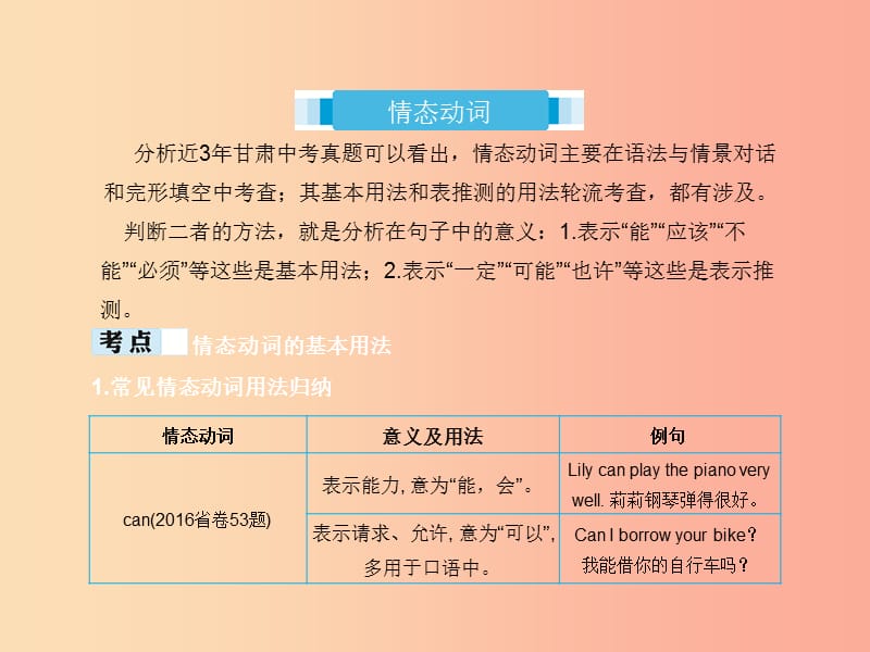 2019届中考英语专题复习专题九情态动词课件.ppt_第2页