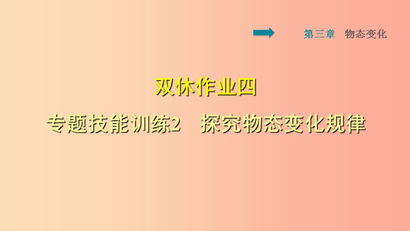 2019年八年级物理上册 第3章 物态变化 双休作业六 专题技能训练2 探究物态变化规律课件 新人教版.ppt_第1页