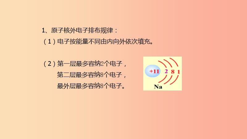 2019年秋九年级化学上册 第三单元 课题2 原子的结构 3.2.2 原子的结构课件 新人教版.ppt_第3页