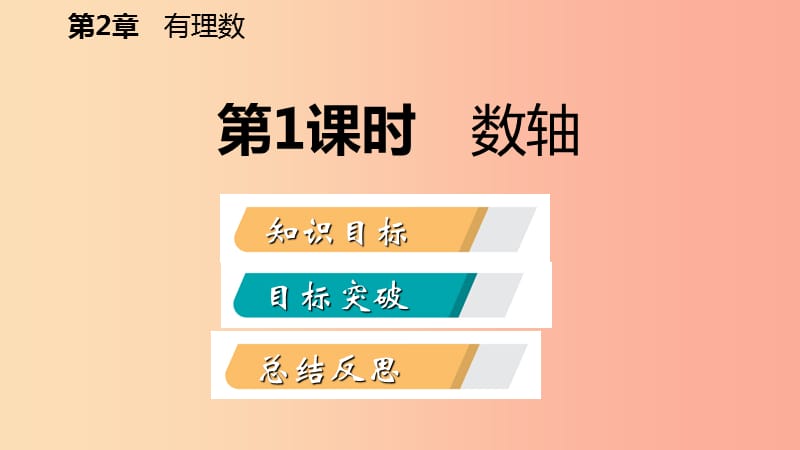 2019年秋七年级数学上册第二章有理数2.3数轴2.3.1数轴导学课件新版苏科版.ppt_第2页