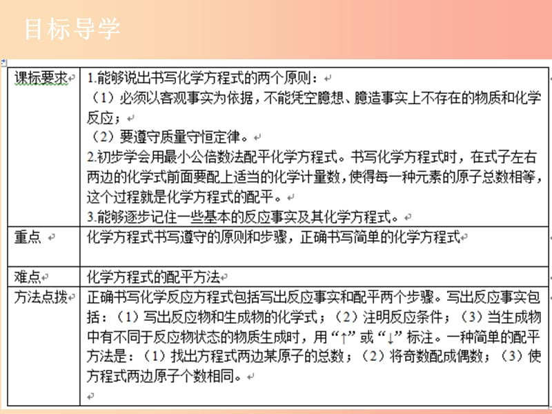 2019年秋九年级化学上册 第五单元 化学方程式 课题2 如何正确书写化学方程式导学导练课件 新人教版.ppt_第2页