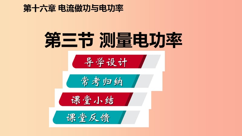 2019年九年级物理全册 第十六章 第三节 测量电功率课件（新版）沪科版.ppt_第2页