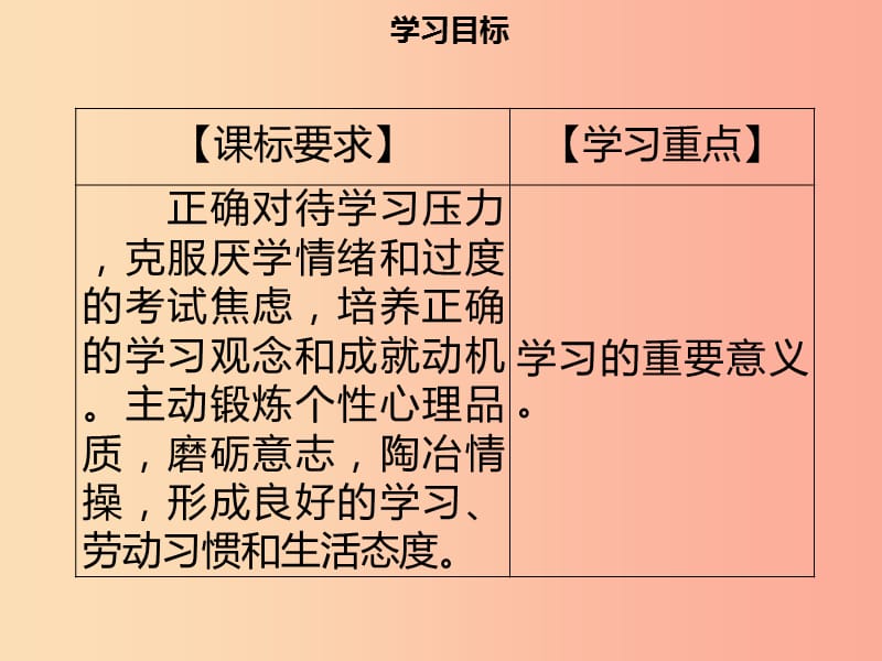 2019年七年级道德与法治上册 第一单元 成长的节拍 第2课 学习新天地 第1框 学习伴成长习题课件 新人教版.ppt_第2页