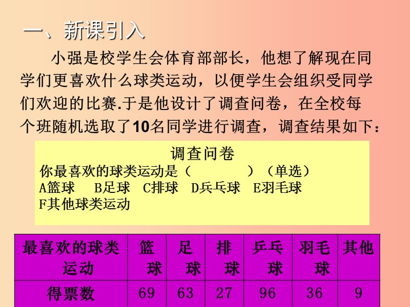 2019年秋七年级数学上册第六章数据的收集与整理6.3数据的表示一教学课件（新版）北师大版.ppt_第2页