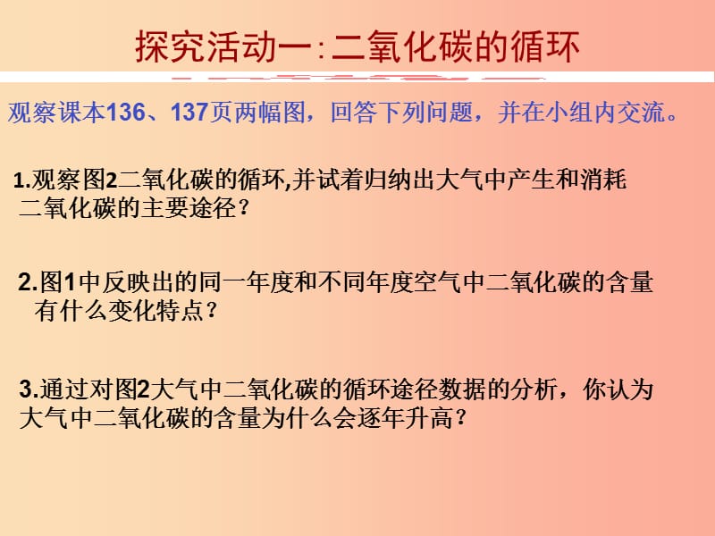 2019八年级化学全册 6.3《大自然中的二氧化碳》课件（新版）鲁教版五四制.ppt_第3页