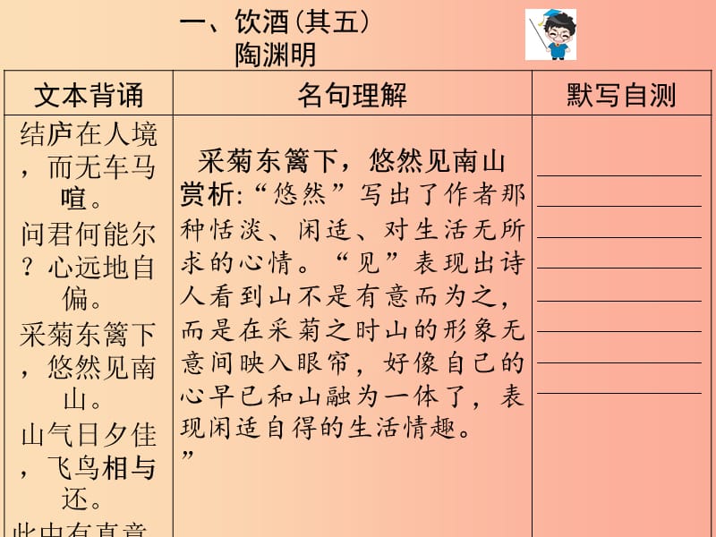 2019年八年级语文上册 第六单元 24诗词五首课件 新人教版.ppt_第2页