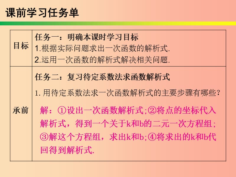 2019年春八年级数学下册 第十九章 一次函数 第39课时 一次函数（6）—应用（1）（课时小测本）课件 新人教版.ppt_第2页