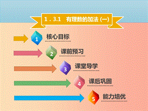 2019年七年級數(shù)學(xué)上冊 第一章 有理數(shù) 1.3.1 有理數(shù)的加法（一）課件 新人教版.ppt