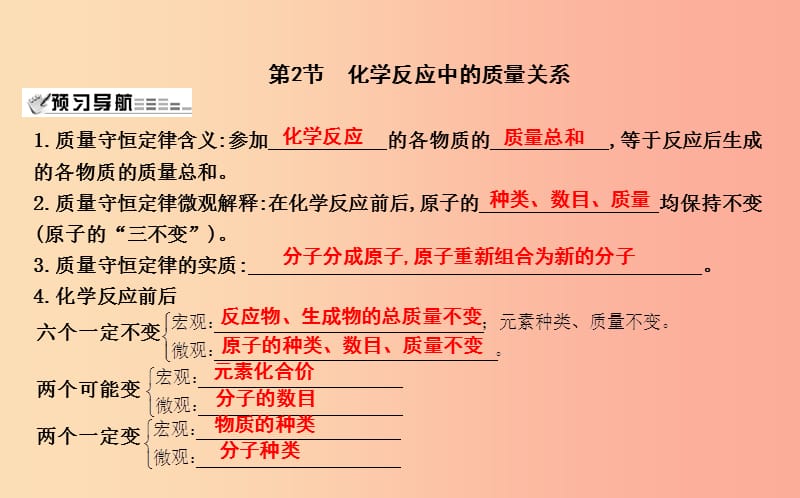 2019届九年级化学上册 第4章 认识化学变化 第2节 化学反应中的质量关系课件 沪教版.ppt_第1页