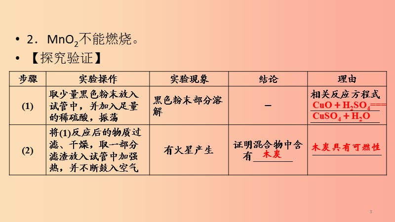 2019中考化学总复习 第二部分 专题综合强化 专题七 实验探究题 类型1 有关物质组成成分的探究课件.ppt_第3页