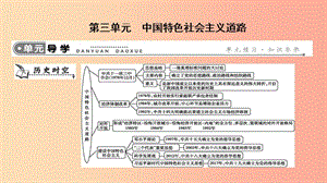 2019年春八年級(jí)歷史下冊(cè) 第三單元 中國(guó)特色社會(huì)主義道路導(dǎo)學(xué)課件 新人教版.ppt