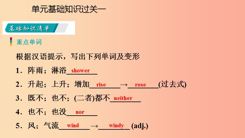 2019年春八年级英语下册Unit1SpringIsComing基础知识过关一课件新版冀教版.ppt_第3页