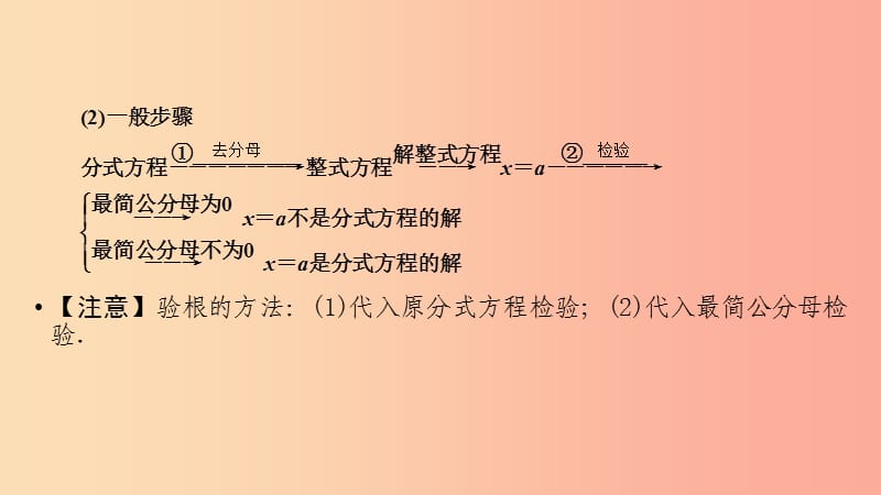 2019中考数学总复习 第1部分 教材同步复习 第二章 方程（组）与不等式（组）课时6 分式方程及其应用课件.ppt_第3页