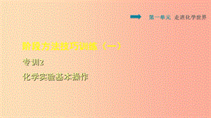 2019年秋九年級化學上冊 第一單元 走進化學世界 專項訓練2 化學實驗基本操作課件 新人教版.ppt