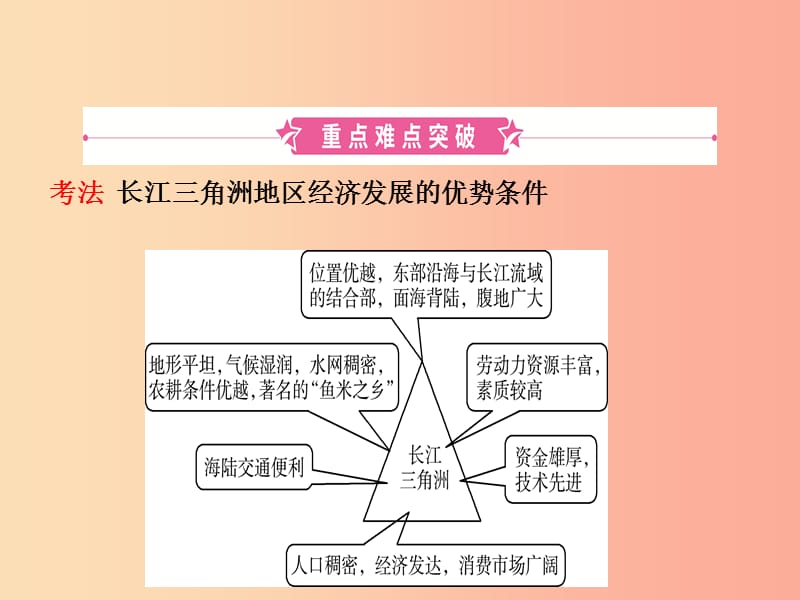 2019年中考地理七下第七章南方地区第1课时复习课件.ppt_第2页