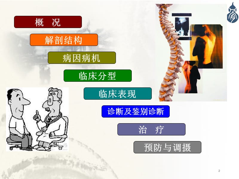 腰椎间盘突出症ppt课件_第2页